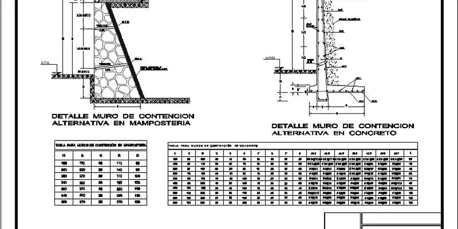 Illustrative image of Retaining wall design in Bendigo